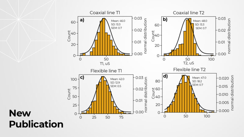 Histograms of wiring measurements