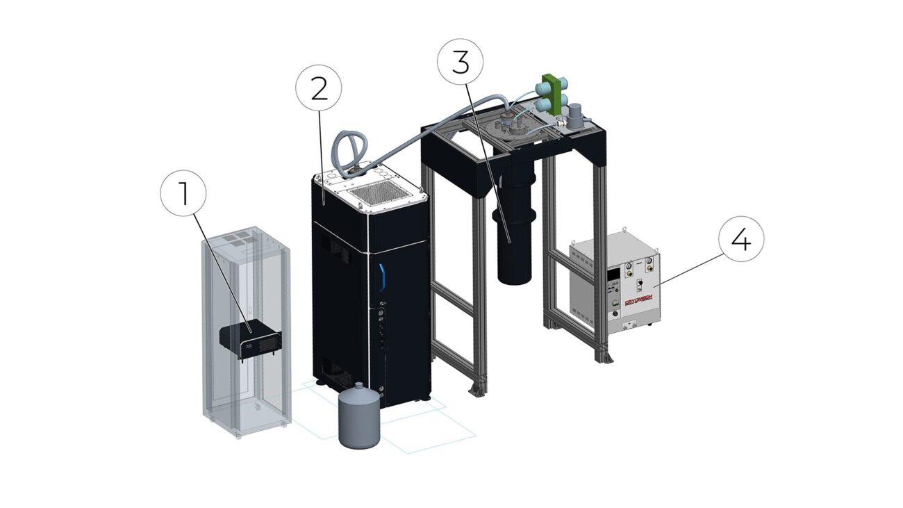 Bluefors SD System layout overview