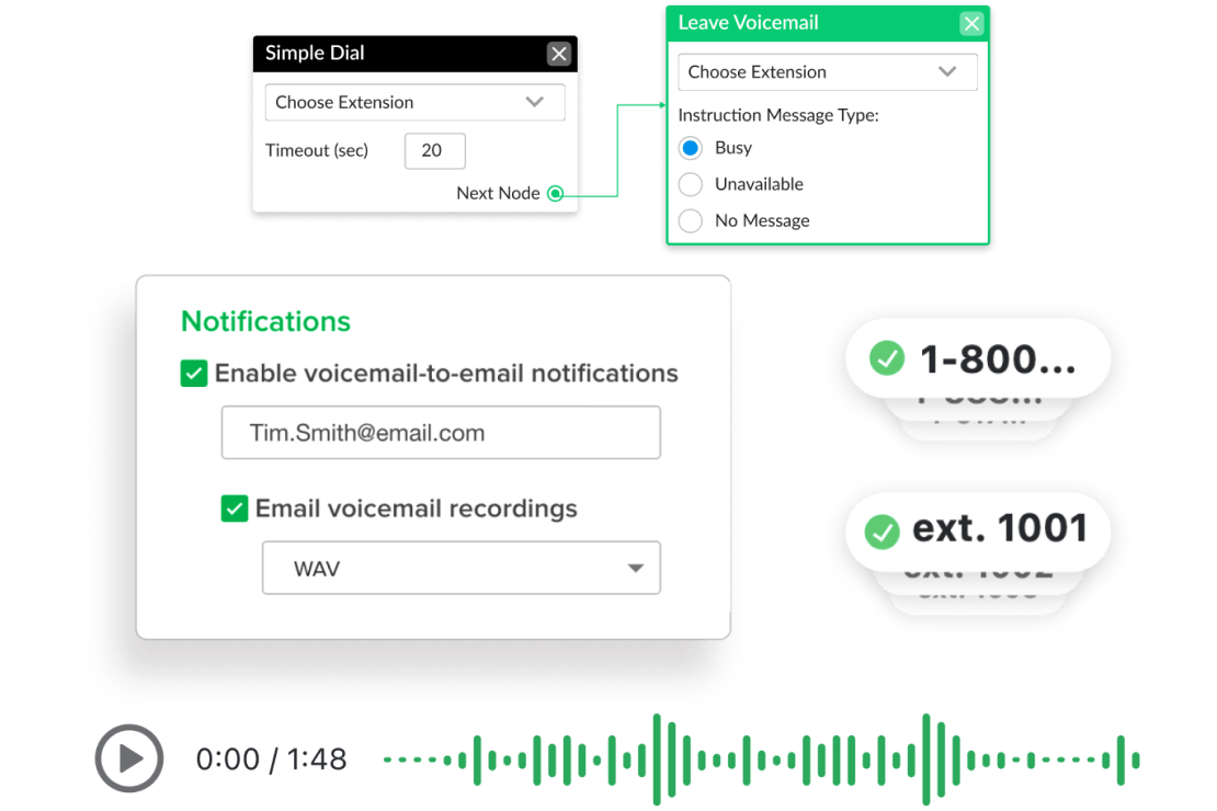 Screenshots van functies van GoTo Connect, inclusief meldingen, snelkiezen en voicemailinstellingen.